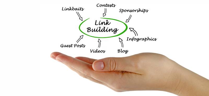 Info graphic of link building - Citation & Local Link Building (1)